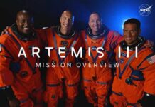 Artemis Hype Meets Orbit-Only Reality Introducing Artemis III