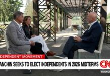 45% of Americans Are Independents. Congress Has Zero.