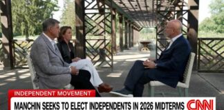 45% of Americans Are Independents. Congress Has Zero.