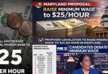 $25 Minimum Wage?! Here's What They DON'T Want You to Think About 💰😳