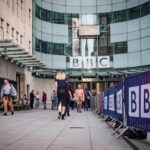 People walking outside the BBC building entrance